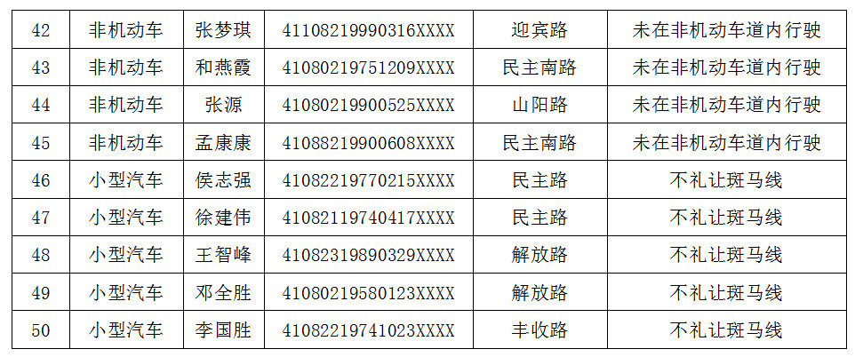 焦作流出人口_焦作影视城(2)