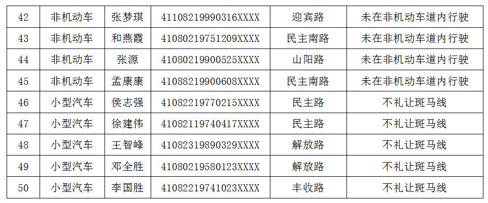 焦作流出人口_焦作影视城(2)