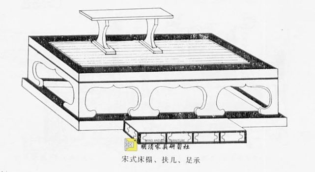 放上这件正仓院的赤漆欟木胡床,便能让人恍然大悟了吧.