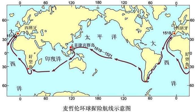 早期西葡新航路开辟,危机就是转机,比的是眼光拼的是