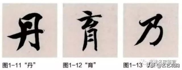 智永楷书,用笔分析,太赞了