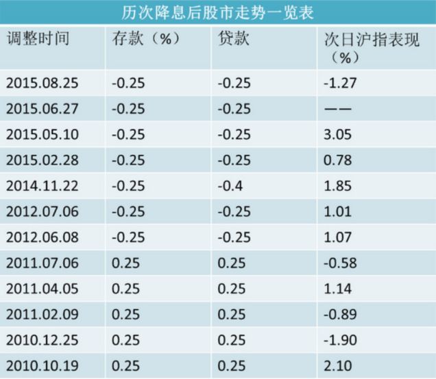 印度股票交易也计入gdp吗_印度GDP的2万亿美元和中国同时期的质量一样吗(2)