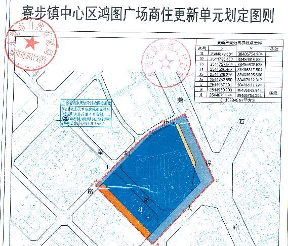 菏泽沙土镇经济总量_菏泽沙土镇未来规划图(3)