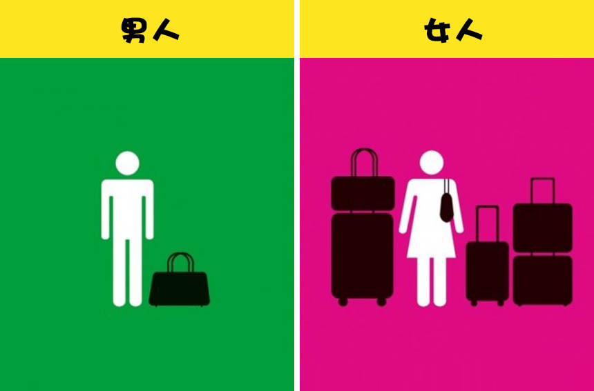 男性和女性在现实生活中所存在的14个差别