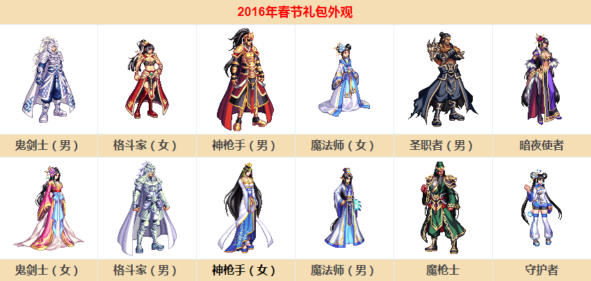 2009新春装扮外观,2019金秋装扮套装礼盒 dnf:盘点历年春节装扮,09年女魔法亮了,14年女大枪最美