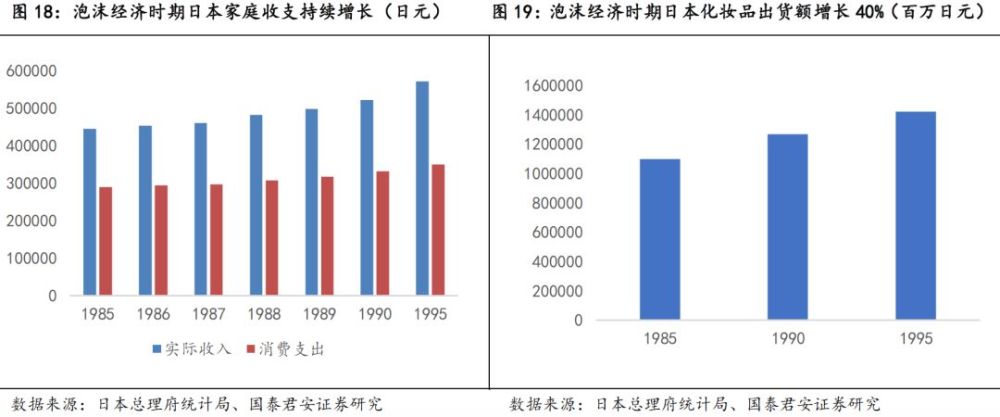 哪一年日本人口负增长_不加班不是日本人(2)