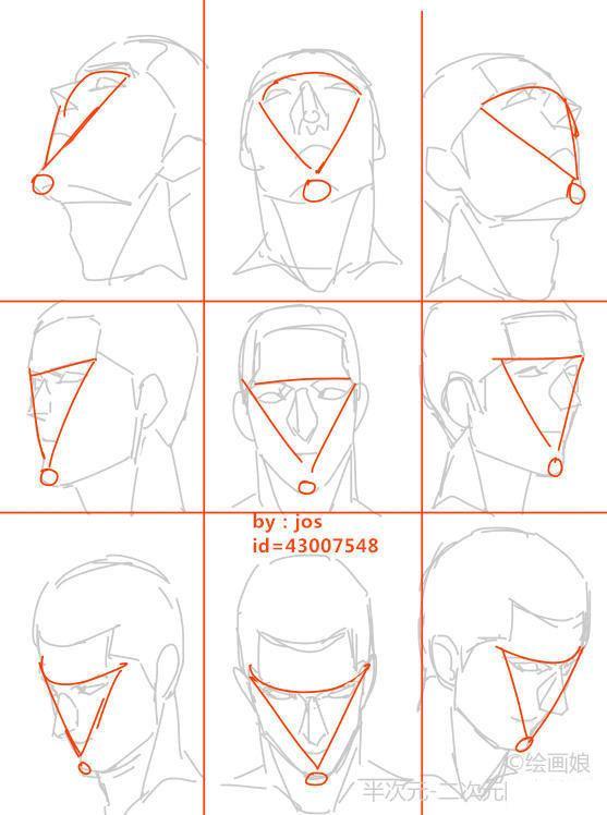 上百个各种角度的头部画法,我被这套资料感动了