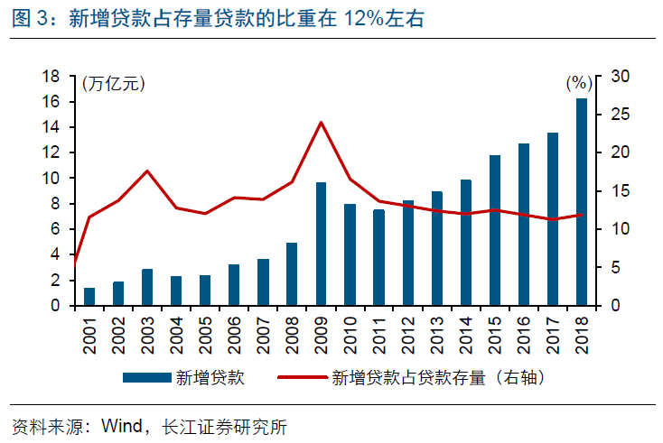 畅洽2020GDP_最新GDP 广州领跑,成都佛山增速最快,佛山市冲刺万亿(3)