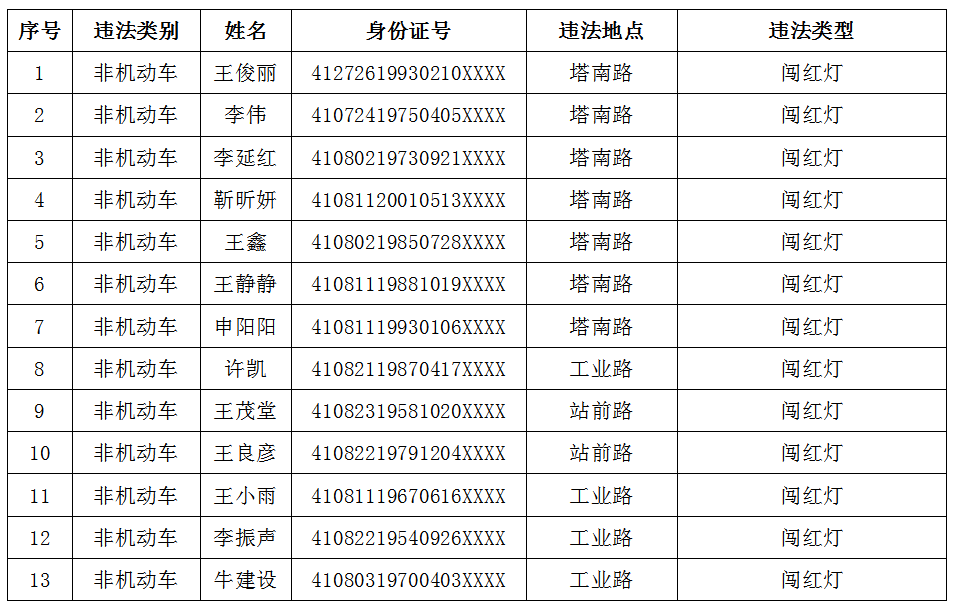 焦作流出人口_焦作影视城(2)