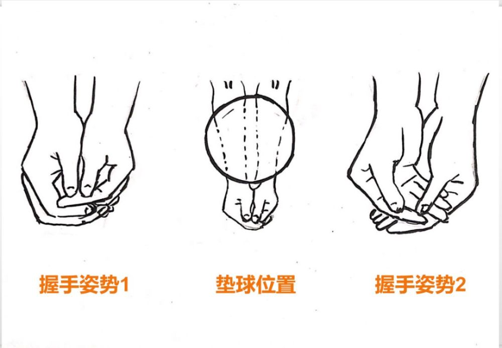 企鹅排球学院 小企鹅教你如何垫球