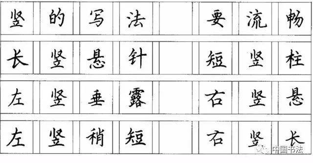 硬笔书法口诀