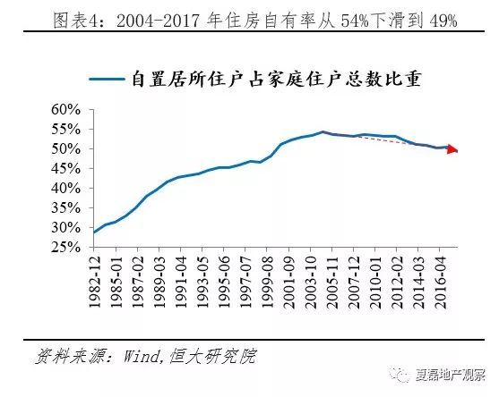 1978b年我国贫困人口数(3)