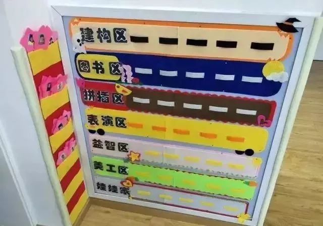 色彩鲜艳的美工区区域牌.绿植风