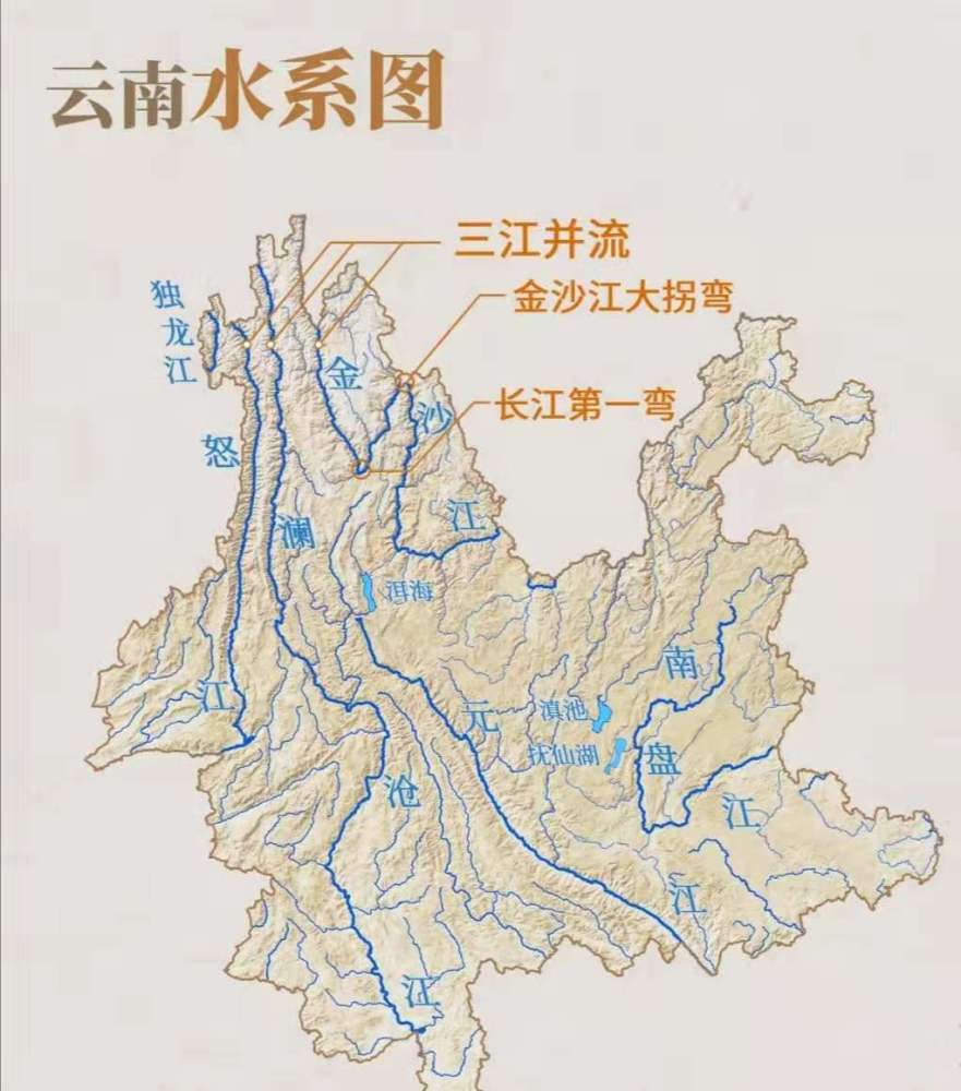 云南水系总图