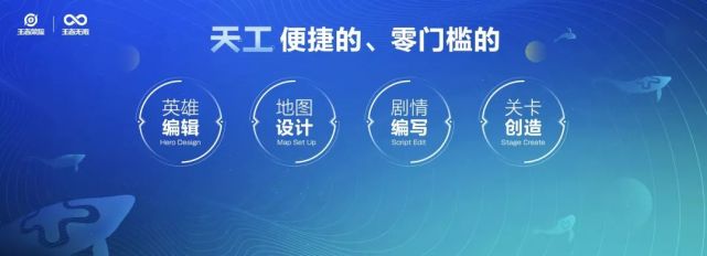 腾讯AI Lab x 王者荣耀：开放让AI+游戏想象力落地