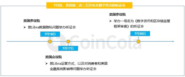 可盈可乐研究院| 2019币市进入下半场