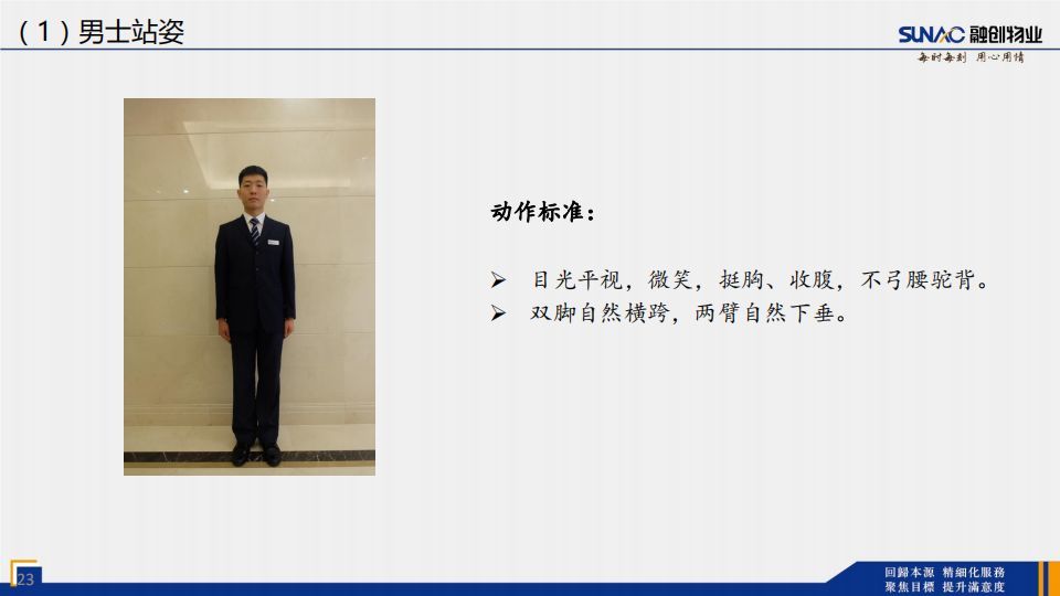 (3) 洽谈室桌椅 (4) 书报架 (5) 档案室 3, 男士基本动作 (1)男士站姿