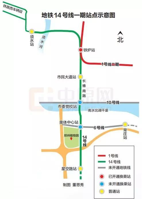 郑州地铁14号线一期月底开通,直达奥体中心!另外这些线路