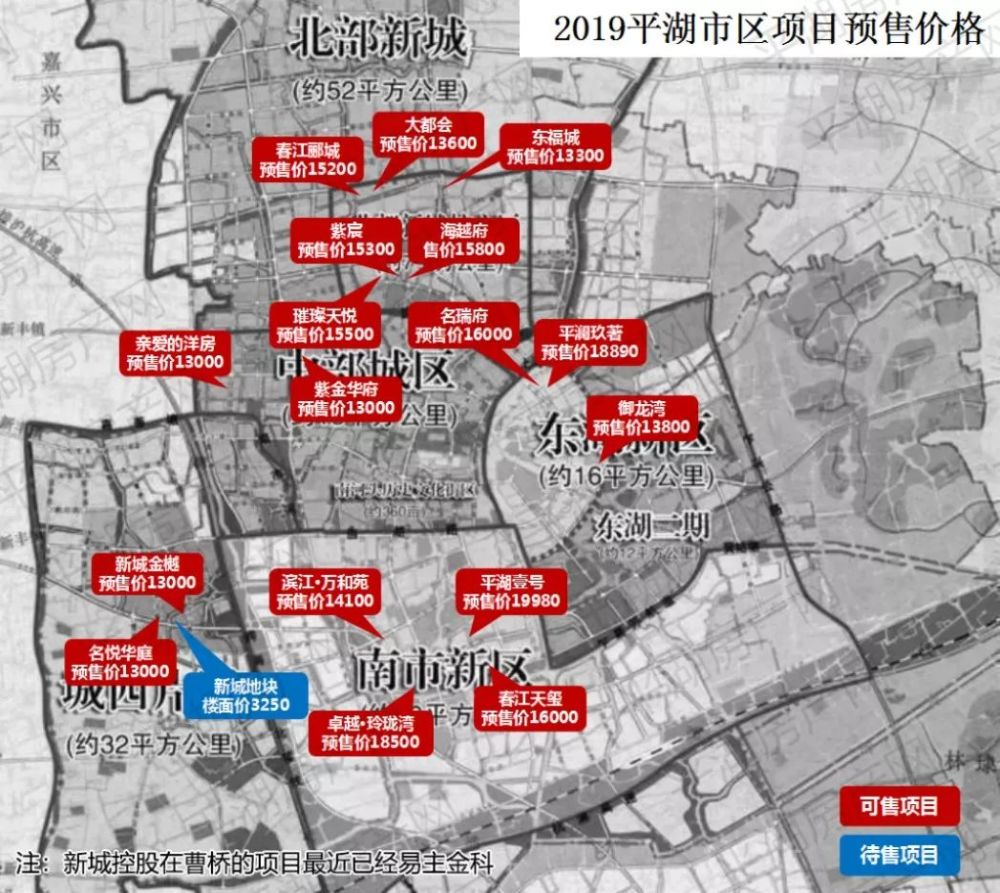 价格方面,南市新区和东湖板块作为平湖一线住宅板块价格相对较高,经