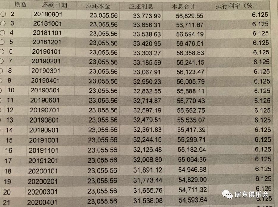 银行流水房贷还款利息 腾讯网