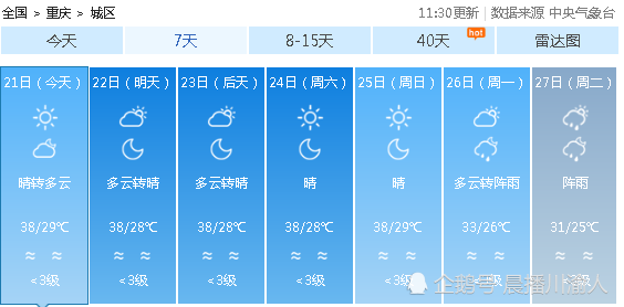 重庆市下周天气预报