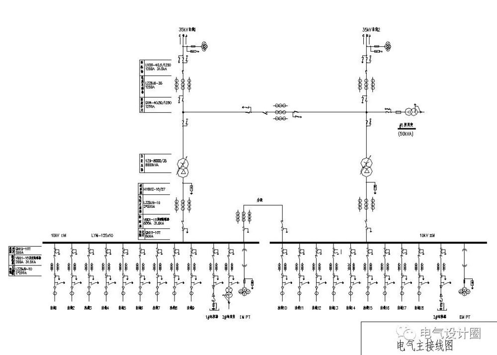 10,35kv供配电系统设计主要考虑哪些因素?高压配电系统怎么识图