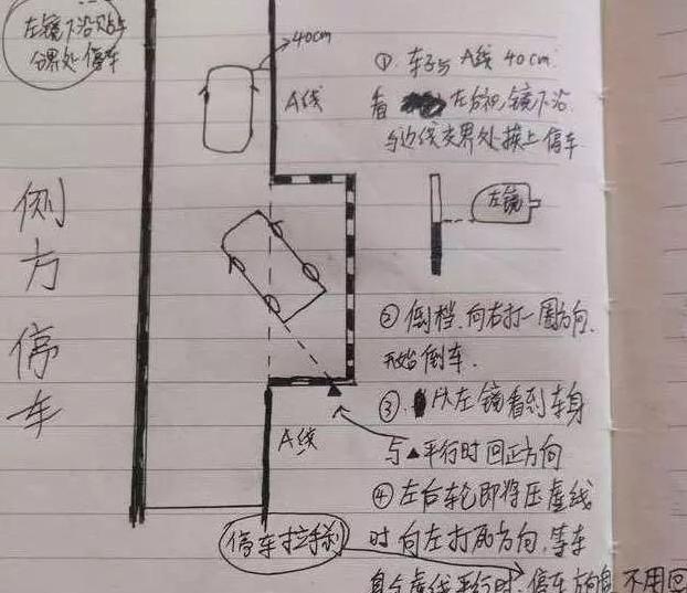 科目二考试的满分技巧一图一详解满分考试一把过学员有福了