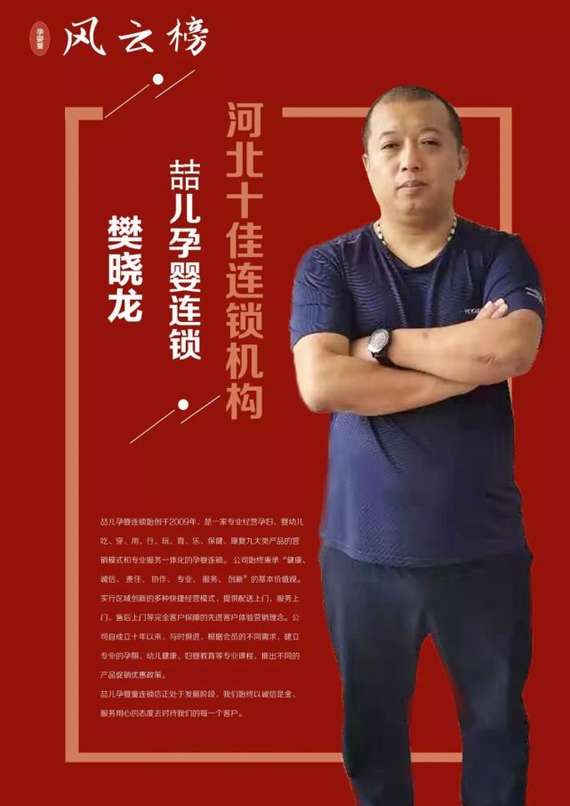 樊晓龙喆儿孕婴连锁公司始创于2009年,是一家专业经营孕妇,婴幼儿吃