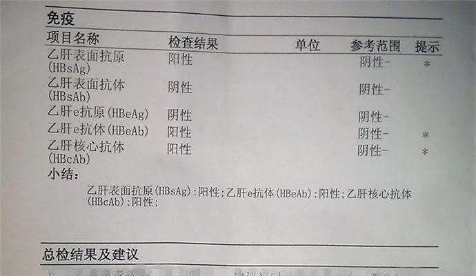 乙肝小三阳,谨防迁延性肝炎,e抗体转阳也应规范检查