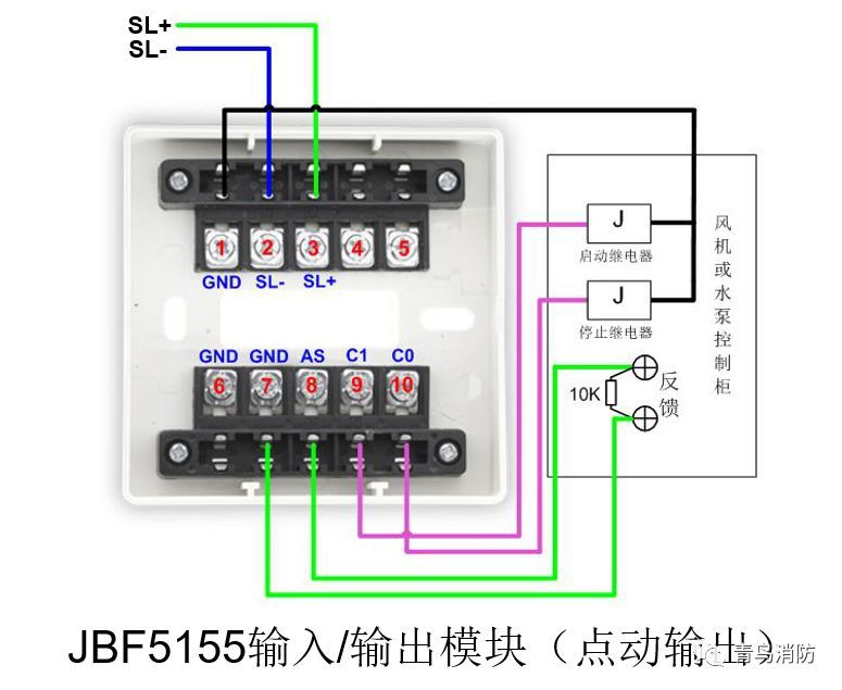 技术支持 | 青鸟消防全系列产品接线图之火灾报警系统模块类