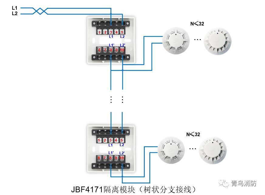 青鸟隔离模块接线图,青鸟隔离模块JBF4171 技术支持 | 青鸟消防全系列产品接线图之火灾报警系统模块类