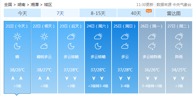 湘潭40天的天气预报