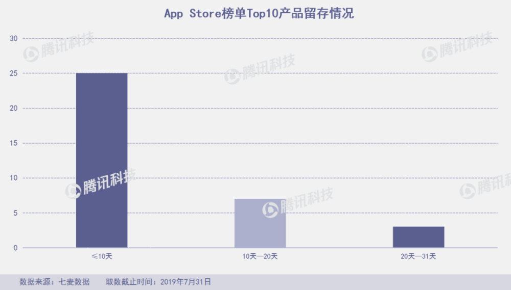 拼多多音乐简谱_儿歌简谱(3)