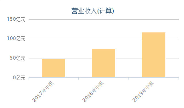 人均王牌_关晓彤王牌对王牌