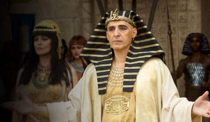 古埃及的"法老"是什么意思?