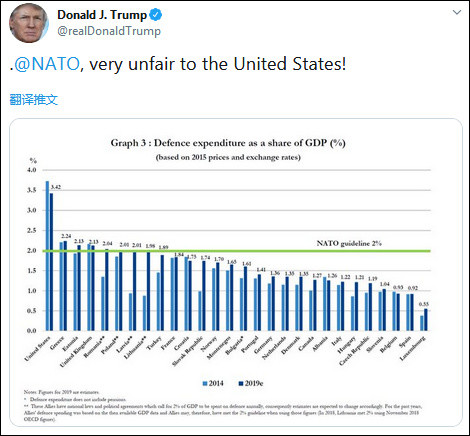 美国军费占gdp比_一个旅都去了 中国尖刀部队赴俄不慎 露富 ,却对俄罗斯赞不绝口(3)