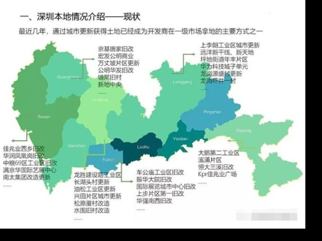  深圳旧改拆迁房，回迁房投资安全吗？回迁房有什么价值？ 