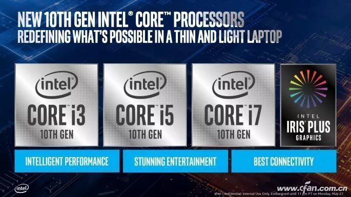 计划在2020年q3问世的采用10nm 工艺的第十一代酷睿"tiger lake"平台