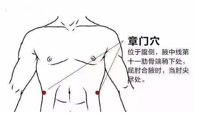 不是寒邪,不是瘀血,而是