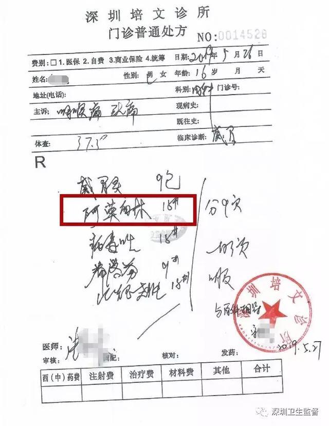 阿莫西林很普通,医生就能随便开?深圳有医生开了就被警告