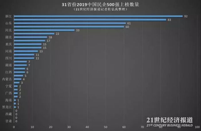 民营企业占江苏gdp_政府服务 创造 助力江苏民营经济高质量发展