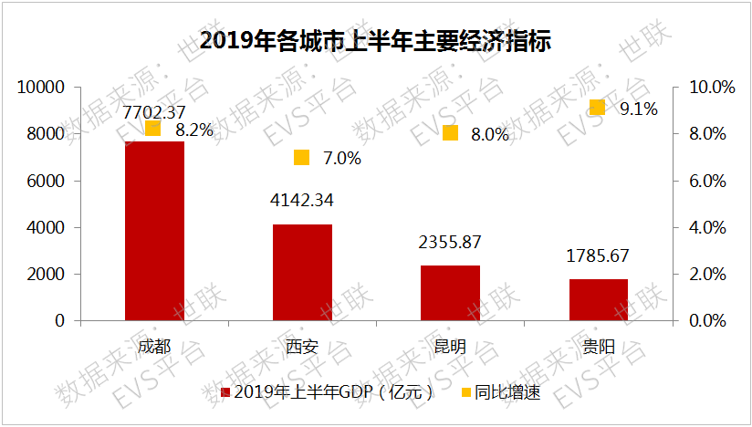 沈阳人口净流入_变局 南京落户新政背后不该是房价 而是(2)