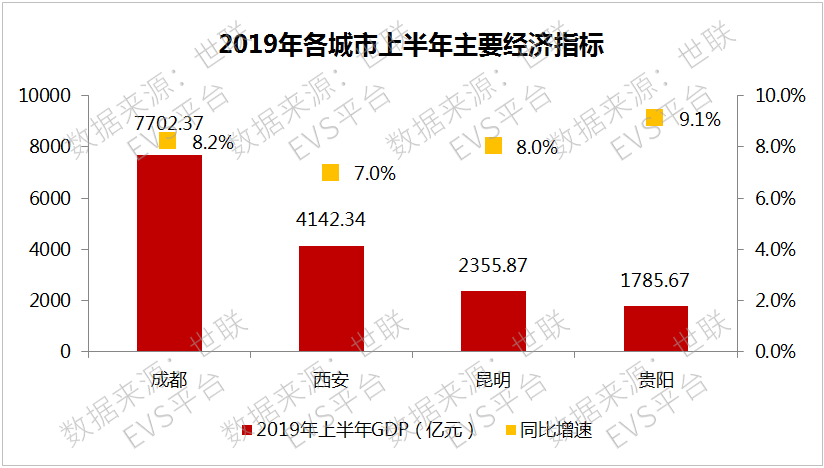 烟台人口净流入_最新人口流向,正在深度改变中国经济趋势(3)