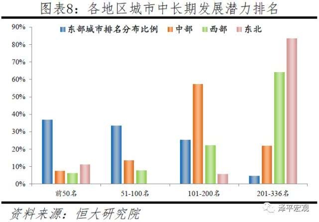 沈阳流动人口_每年有2万外地人落户沈城(3)