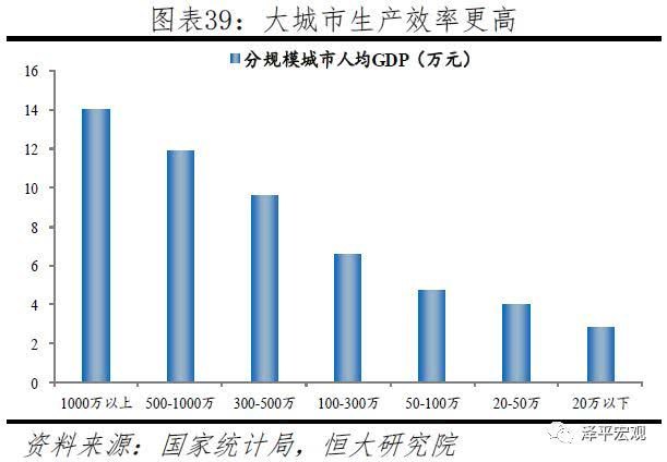 2019 沈阳 gdp_湖南长沙与辽宁沈阳,2019上半年GDP,谁成绩更好(2)