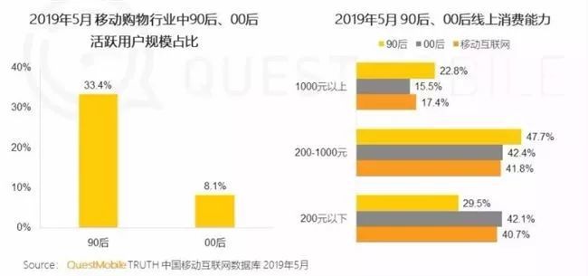 快手团队说的gdp啥意思_港股狂拉700点,科技股突然暴涨 机构 港股基本面仍然向好(2)