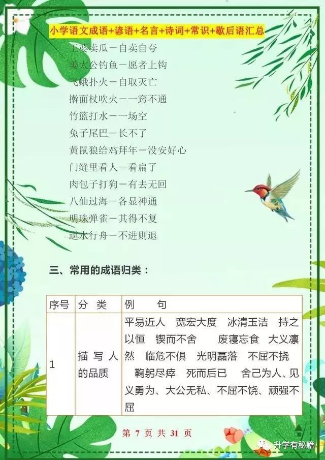 语文必备!成语,谚语,名言,诗词,掌握6年考高分