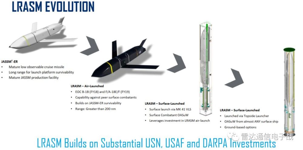 agm158c一款低可探测防区外空射巡航导弹