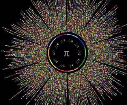 有人能在圆周率小数位中发现自己的生日和手机号这是巧合吗