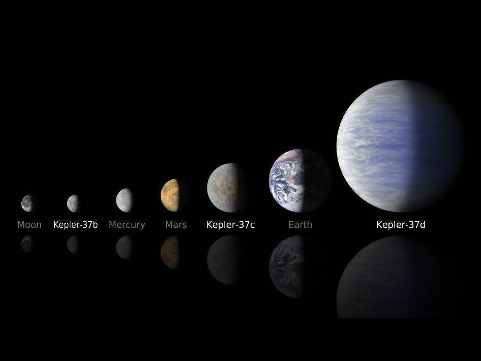 图解:开普勒37b的体积只稍大于月球,是至今已知体积最小的系外行星.